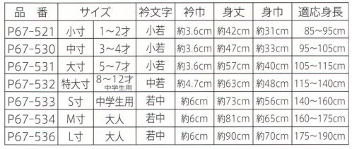 大興産業 532 祭袢天・天竺反応染料捺染 特大寸（8～12才中学生用） ※水に濡れたまま長時間放置しないでください。※漂白剤を使用しないでください。帯付き衿文字/中若※この商品はご注文後のキャンセル、返品及び交換は出来ませんのでご注意下さい。※なお、この商品のお支払方法は、先振込（代金引換以外）にて承り、ご入金確認後の手配となります。 サイズ／スペック